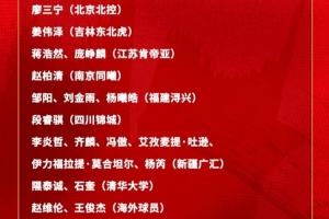 中国男篮短训名单：新疆队6人 赵维伦&王俊杰+清华隰泰诚&石奎